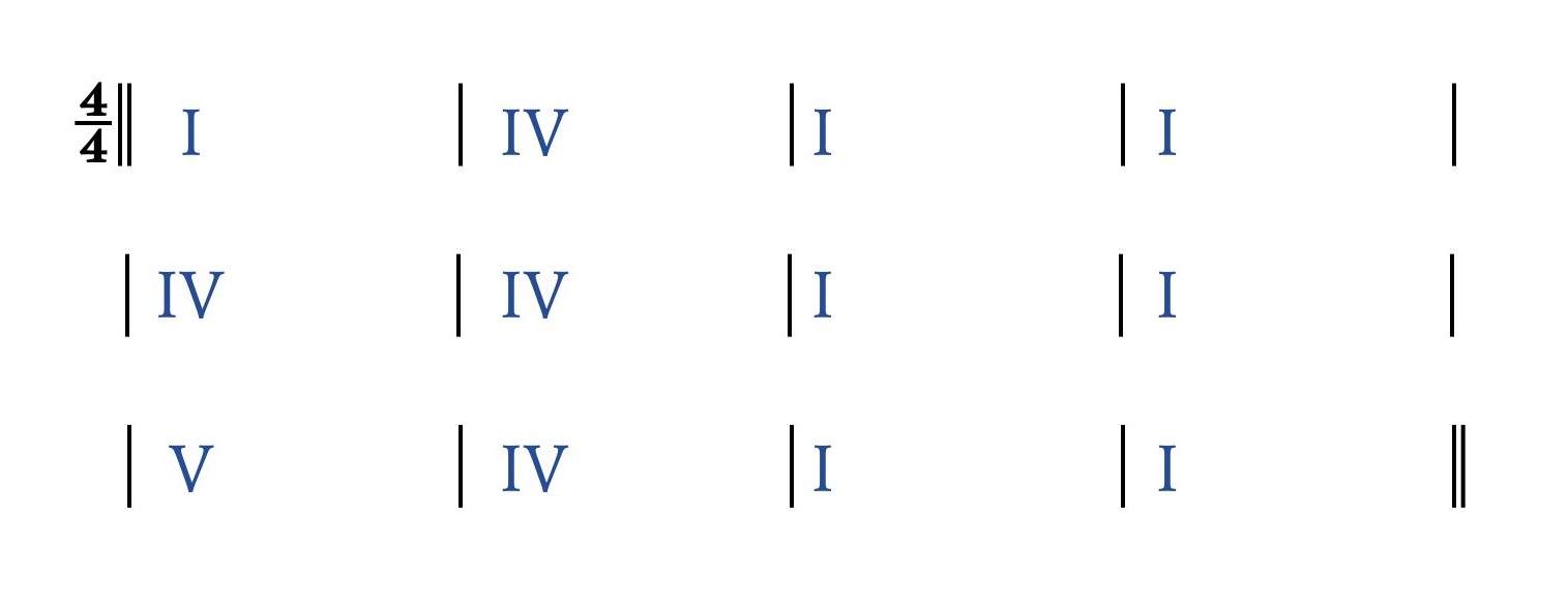chord1